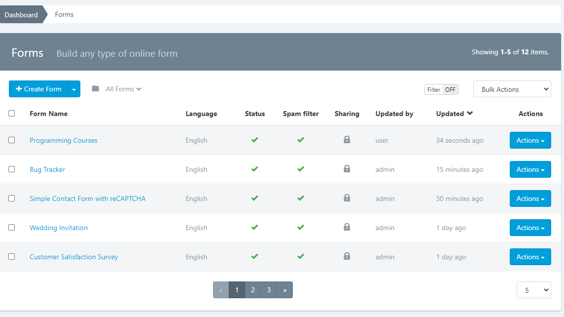 TicTag - Checklist Manager